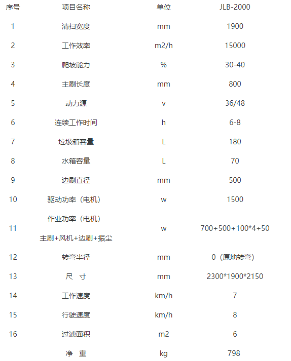 全封闭驾驶式湟源扫地机-JLB-2000