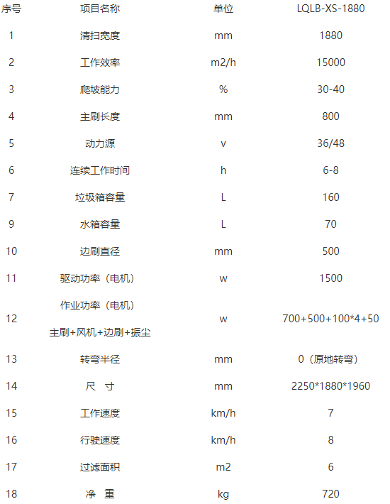 洁路宝湟源扫地机-LQLB-1880